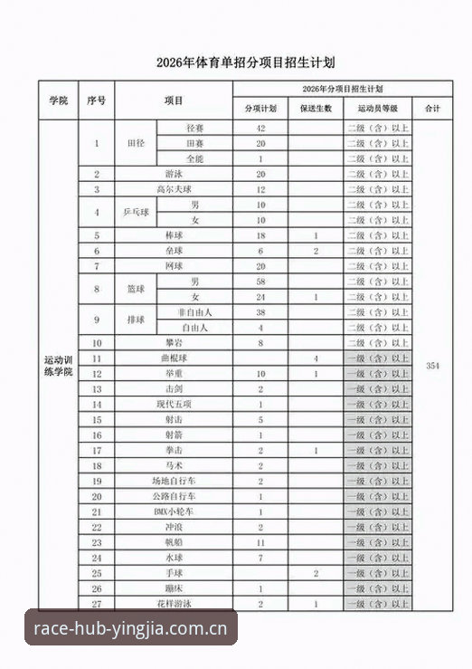 盈嘉体育平台实用指南：从注册到高清观赛的必备知识