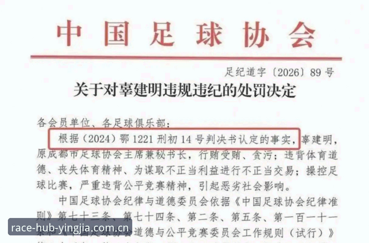 足协第三批禁足名单 vs 中国足球反腐风暴：盈嘉体育深度解析65人处罚背后的行业震荡